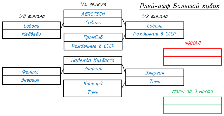 бол2